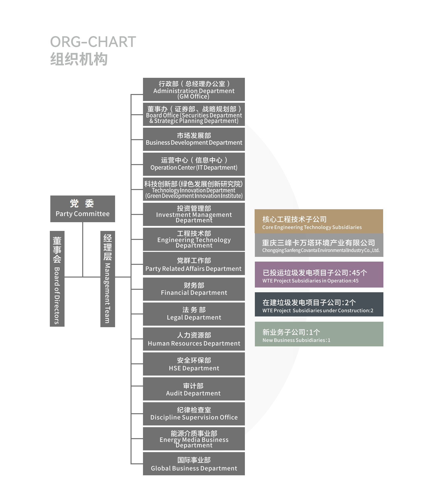三峰集團(tuán)宣傳冊（中文簡體+英文）觀看版_02.png